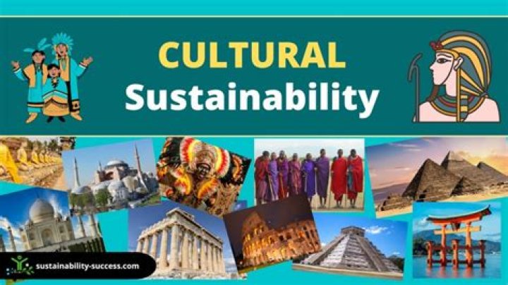 A Journey Into Luxury, Sustainability, And Cultural Significance