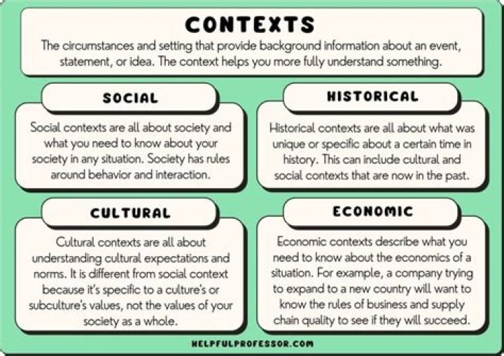 A Journey Into Meaning And Cultural Context