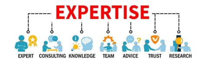 A Journey Of Expertise And Insights