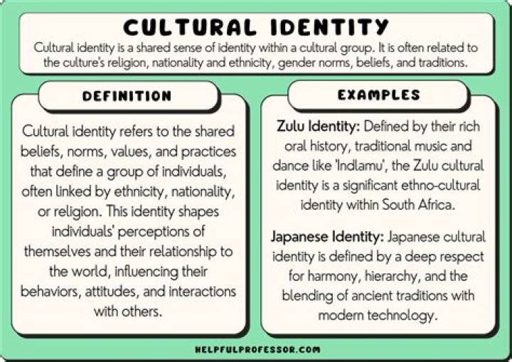 A Journey Of Identity, Culture, And Resilience