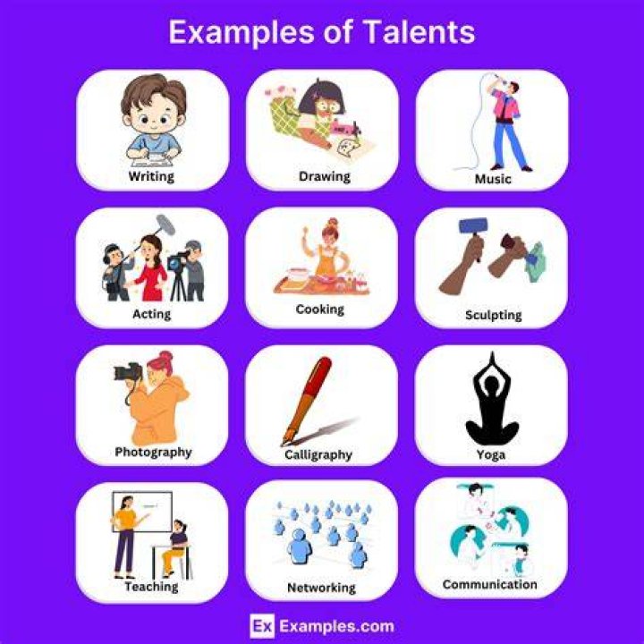 A Journey Of Talent And Insights