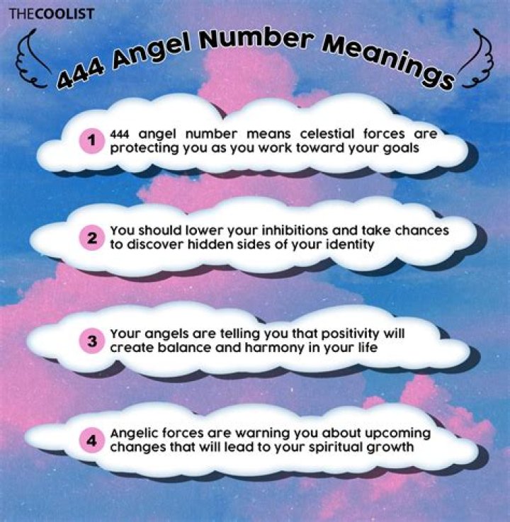 Angel Number1188Meaning |