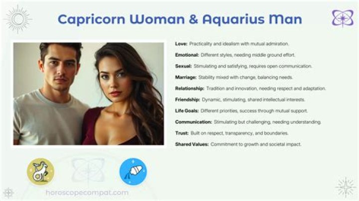 Aquarius Woman And Capricorn Man