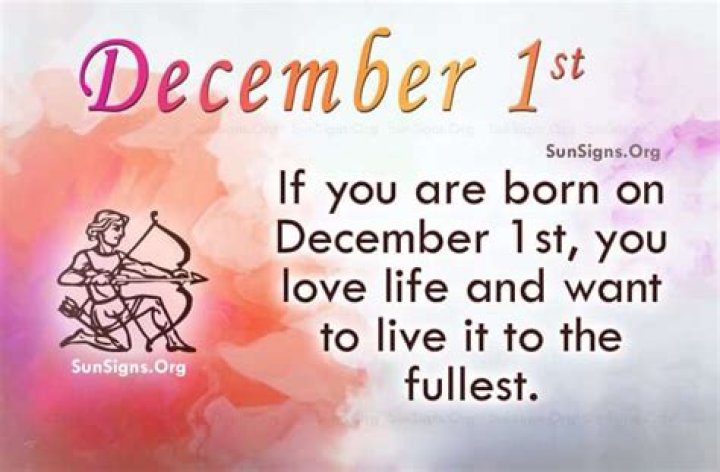 December 1 Famous Birthdays - SunSigns.Org |