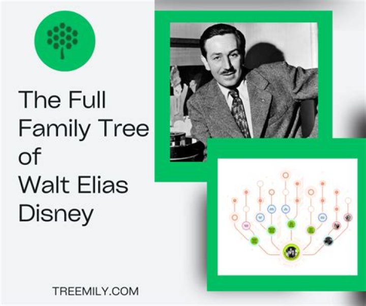 Does Vicente Fernndez Have Grandchildren? Find Out About His Family Tree