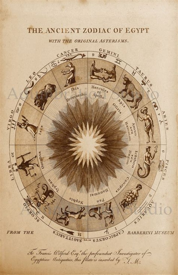 Egyptian Zodiac: Introduction - SunSigns.Org