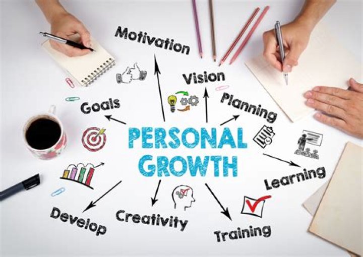 Exploring Time, Beauty, And Personal Growth