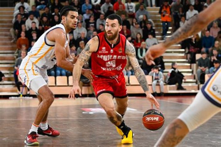 Fame | AS Monaco Basket net worth and salary income estimation Jan, 2024
