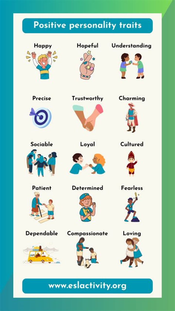 Family, Physical Attributes, And Legacy