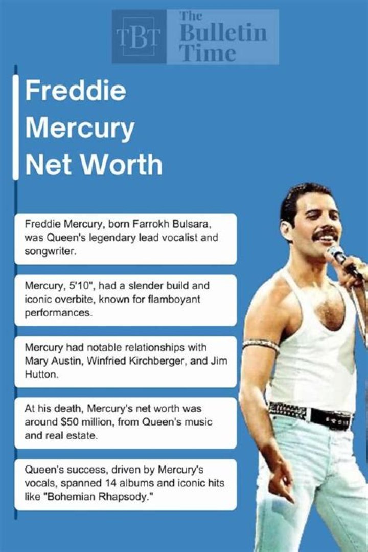 Freddie Mercury Net Worth ·