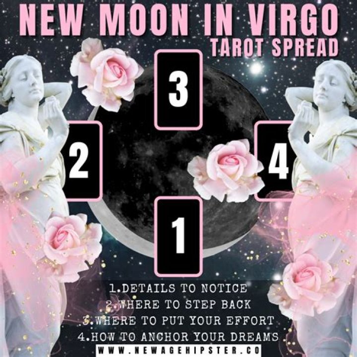 Full Moon in Virgo Tarot Spread