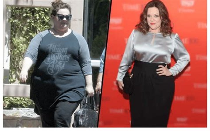 How Lainey Wilson's Weight Loss Journey Can Inspire Your Own