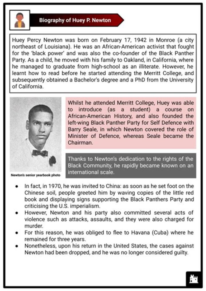 Huey P. Newton Biography, Life, Interesting Facts