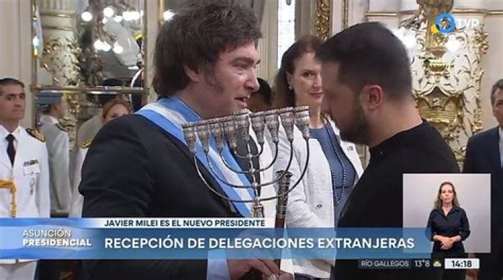 Is Javier Milei Jewish Or