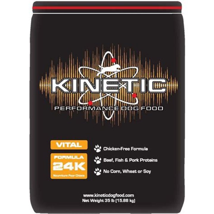 Kinetic Dog Food Recalls Decoded