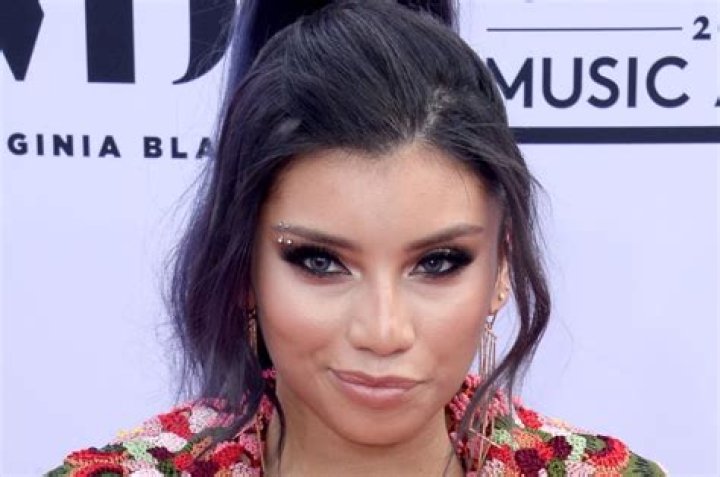 Kirstin Maldonado - WeBlogy