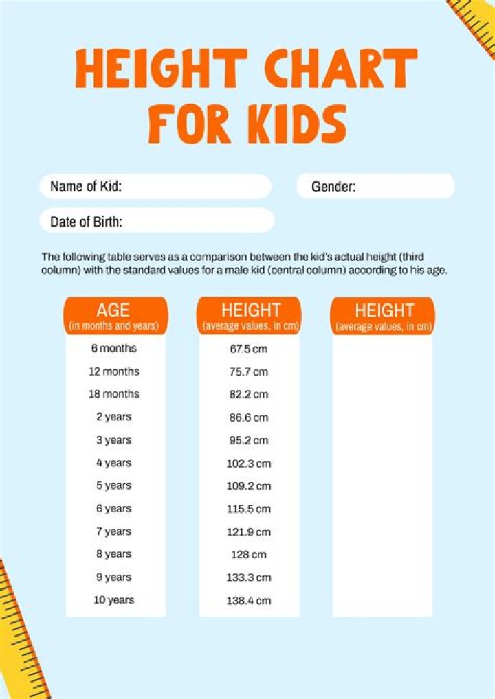 Know About Her Age, Children, Height & Husband