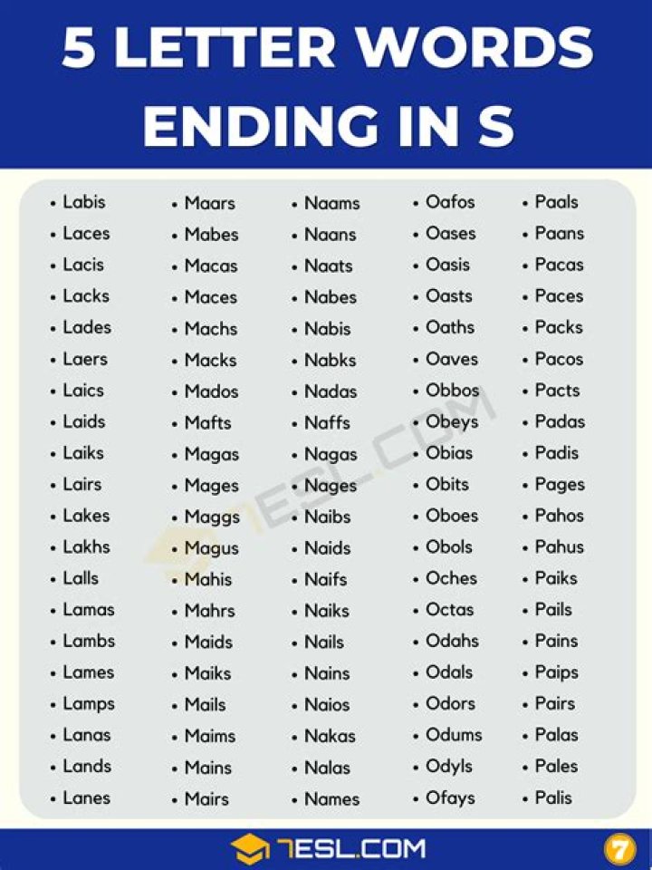 List of 5 Letter Words Starting With 'ju' |