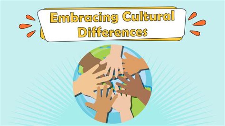 Love, Privacy, And Cultural Impact