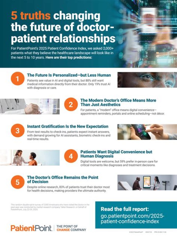 Medical Insights And Surprising Truths