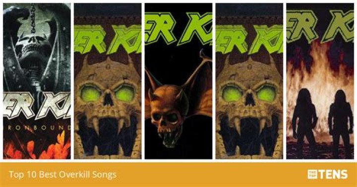 Most Popular Urge Overkill Songs