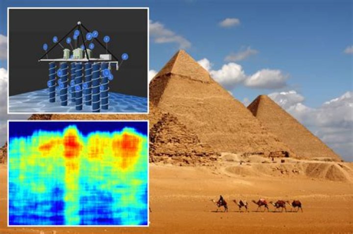 Nicolas Cage And The Pyramids