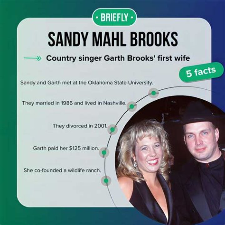 Sandy Mahl | WebBlog