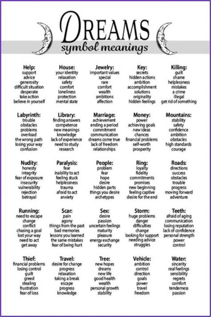 Self Defense In Dreams - Meaning, Interpretation and Symbolism |