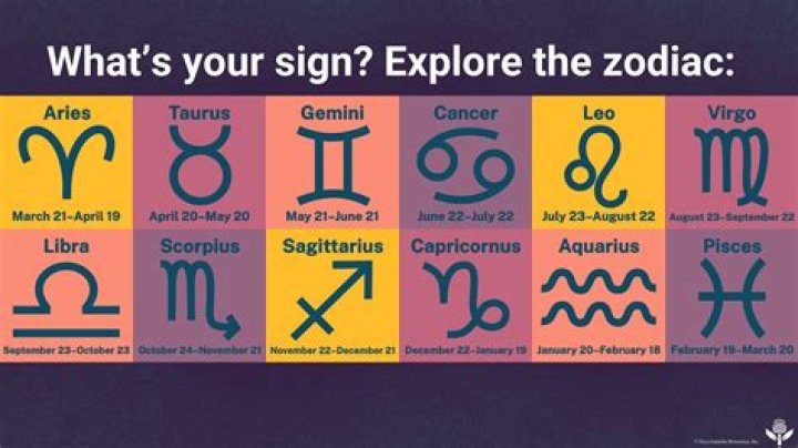 September 24 Famous Birthdays - SunSigns.Org |