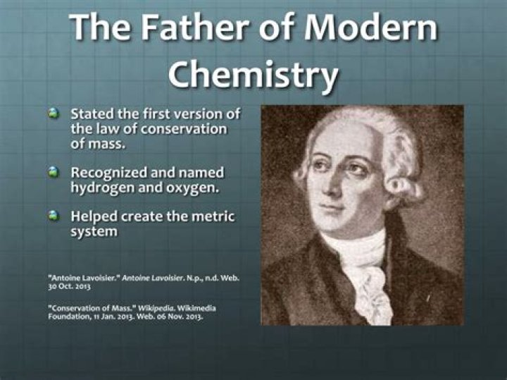 The Father Of Modern Chemistry