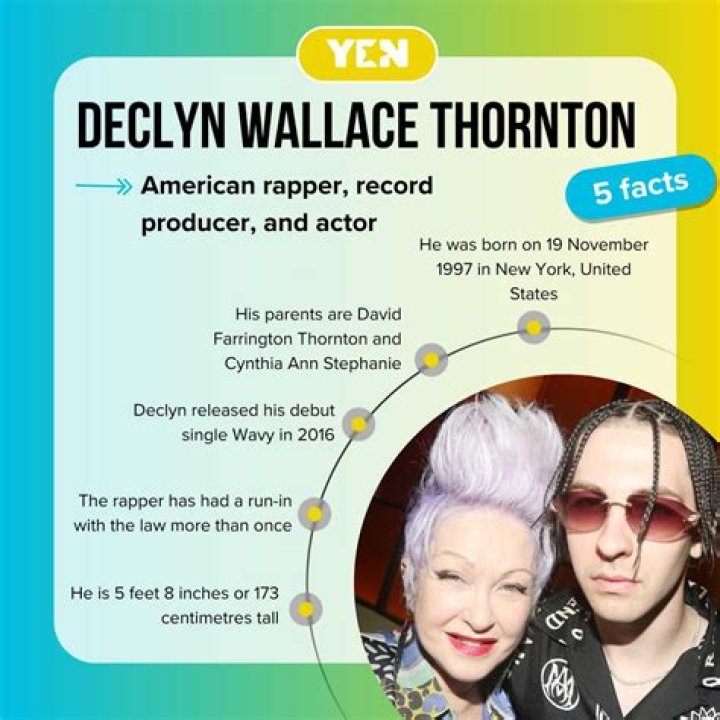 Uncover The Intriguing Story Behind Declyn Lauper's Age