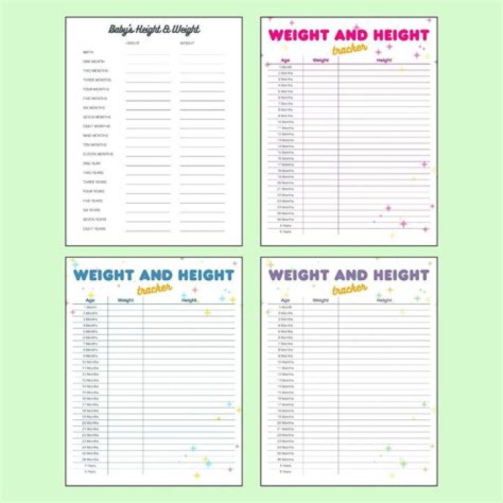 Unveiling Angela Kinsey's Height And Weight: Discoveries And Insights