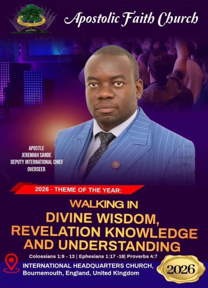 Unveiling Faith, Values, And Influence