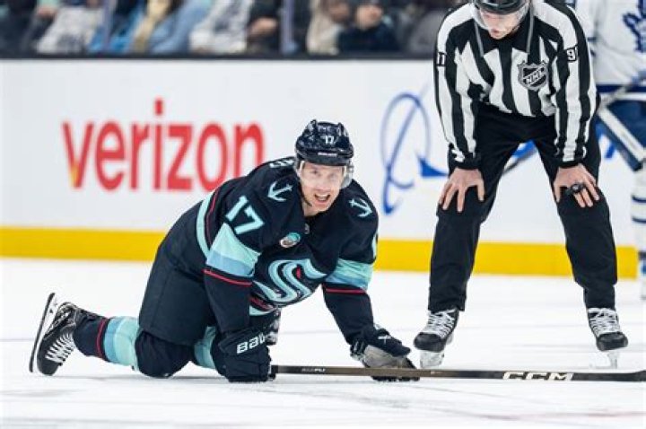 Unveiling Jaden Schwartz's Jewish Heritage: Discoveries And Insights