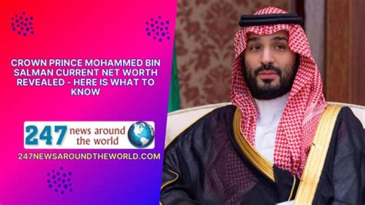 Unveiling Mohammed Abdu's Net Worth: A Comprehensive Review