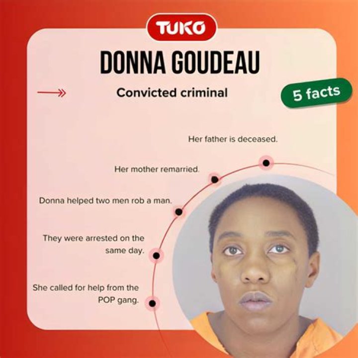 Unveiling The Story Behind Donna Goudeau Sentence