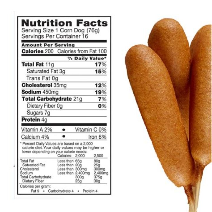 Unveiling Trader Joe's Turkey Corn Dogs: A Culinary Adventure