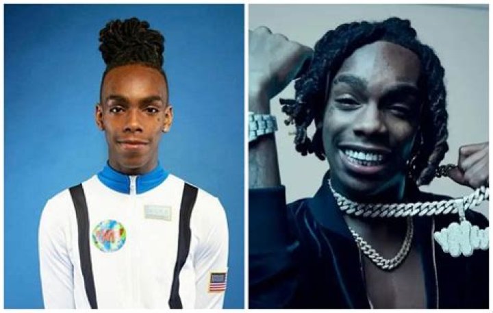 Unveiling "Ynw Melly Age Brother Parents Criminal Charges": Discoveries And Insights