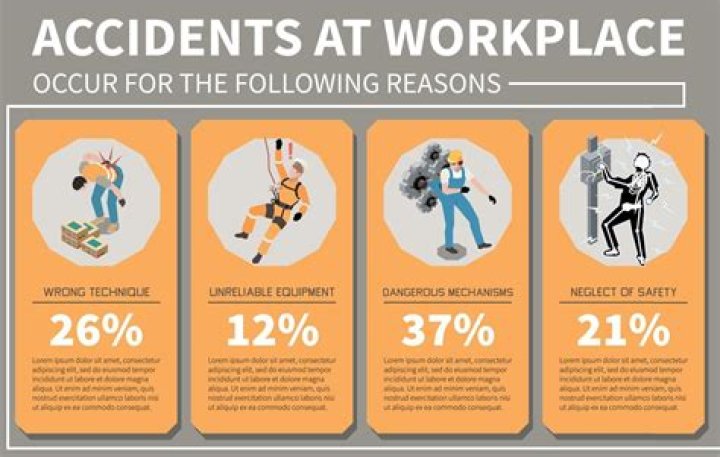 What Happened And How To Avoid Similar Incidents