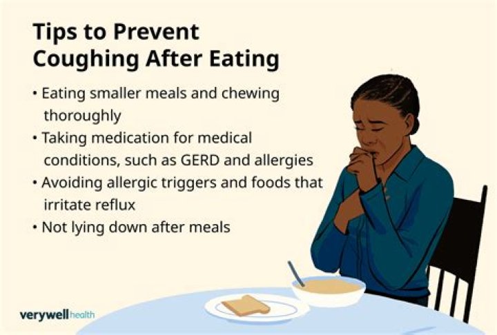 What it Means When You Cough After Eating