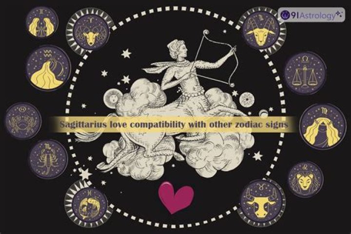 With Women From Other Zodiac Signs |