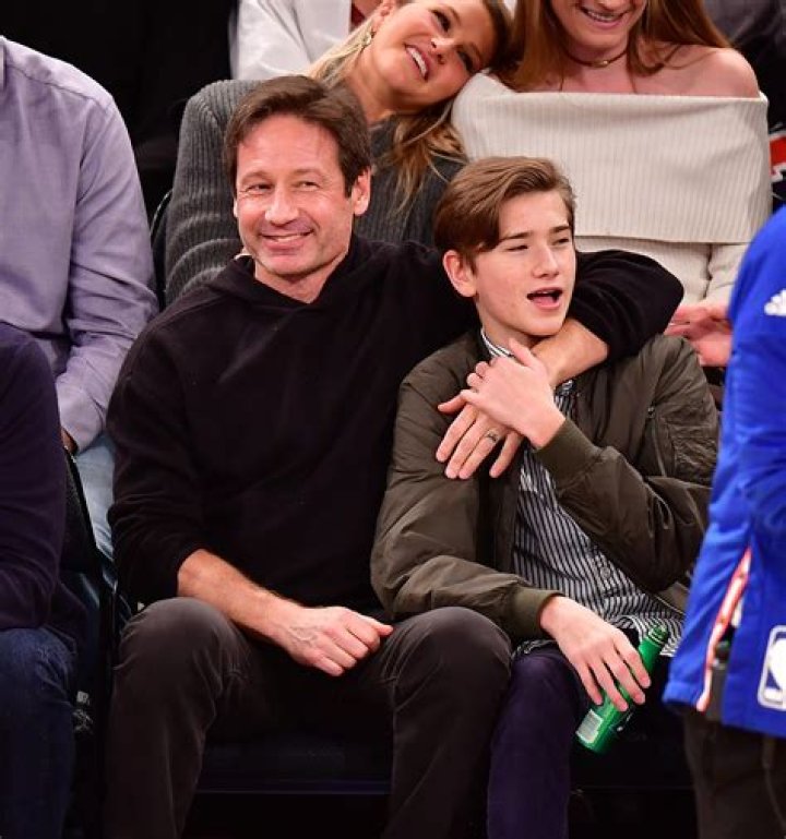 ZBlogH | Kyd Miller Duchovny Biography